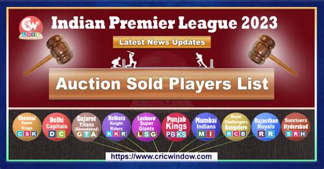 IPL Auction Sold Players List 2023 - Cricwindow.com