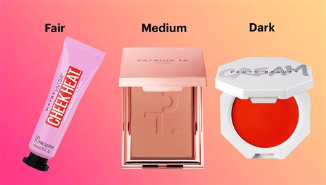 Best Blush Color For Skin Tone | Makeupview.co