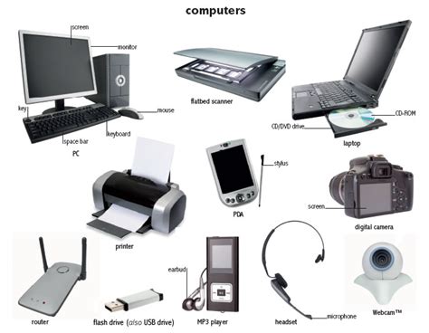 computer noun - Definition, pictures, pronunciation and usage notes | Oxford Advanced American ...