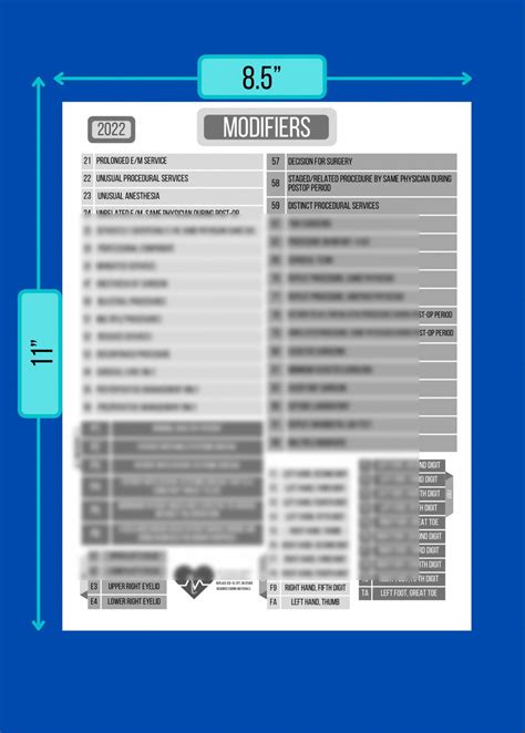 CPT Modifiers Cheat Sheet