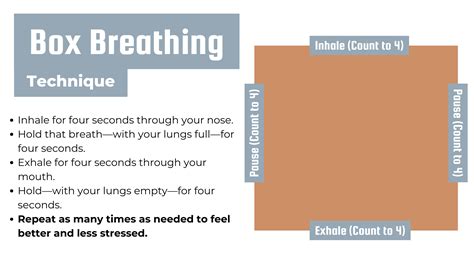 Box Breathing Techniques + Benefits - Chris Powell