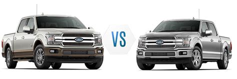 2019 Ford F-150 King Ranch vs Platinum