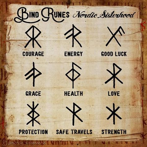 Viking Runes | Viking rune tattoo, Norse tattoo, Viking tattoo symbol