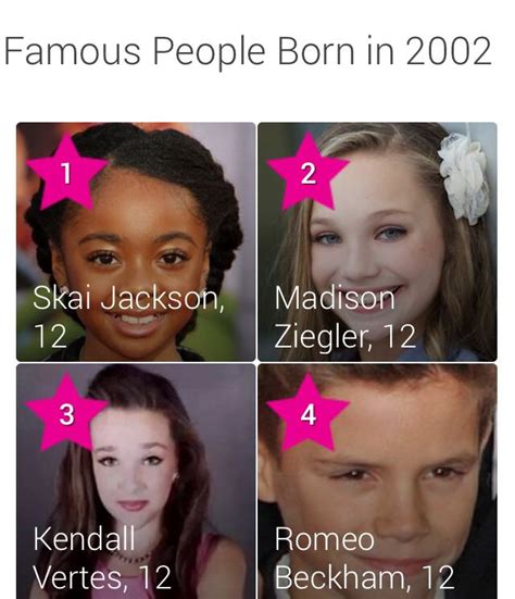 Most famous people Born in 2002