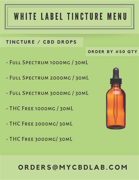 White Label Products – My CBD Lab