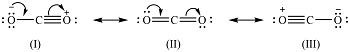 Find the resonance structure of the molecule. CO_2 | Study.com