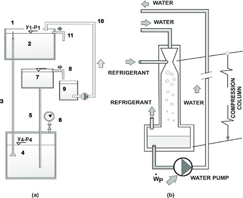 Air Compressor Schematic Diagram - Wiring Diagram