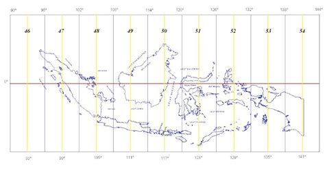 Secarik Kertas: Zona UTM Indonesia