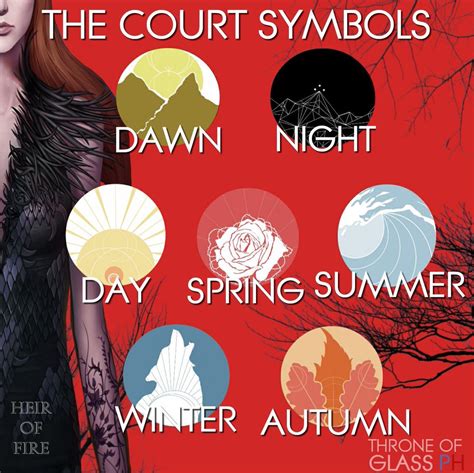 Acotar Night Court Symbol Png Books just for fun symbols harry potter ...