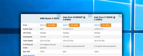 Cpu Speed Comparison Chart