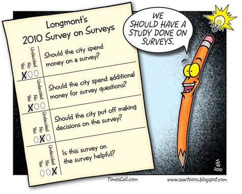 SAW Toons: A Survey on the Survey