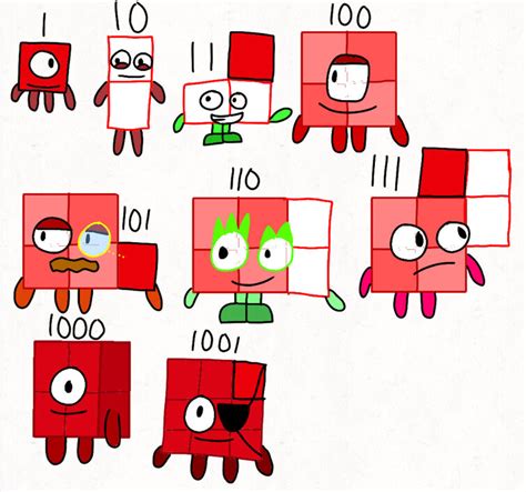 Discuss Everything About Numberblocks Wiki | Fandom