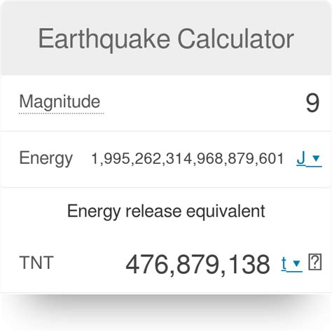 How To Find Intensity Of Earthquake Given Magnitude Calculator - The Earth Images Revimage.Org