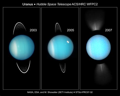 orbit of uranus Archives - Universe Today