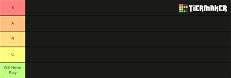 Personal of Games Tier List (Community Rankings) - TierMaker