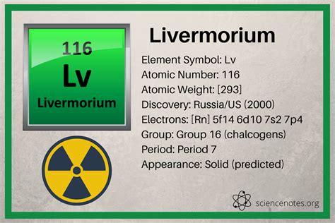 Livermorium Element Facts