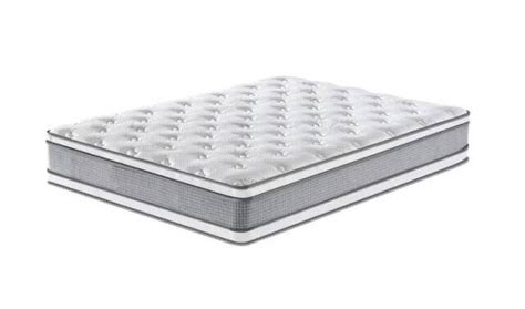 A Comprehensive Guide to Mattress Toppers: Thickness, Density, and ...