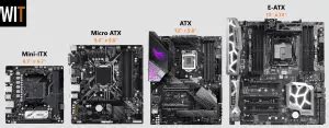 The Complete Guide to Motherboard Sizes - EATX vs ATX vs Micro ATX vs ...