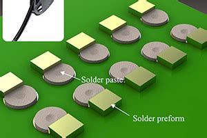 Solder Preform | Solder Products | Jufeng