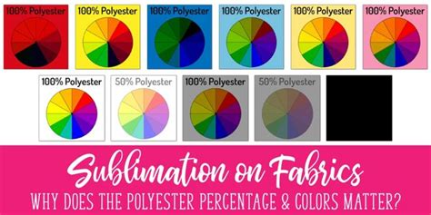 Printable Sublimation Color Chart | What Is Paintcolor Ideas