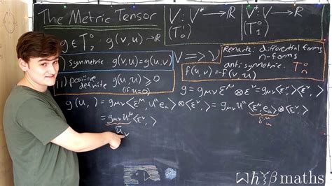 The Metric Tensor - Tensors #13 - YouTube