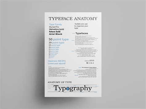 Typeface Anatomy Poster (Layout) :: Behance