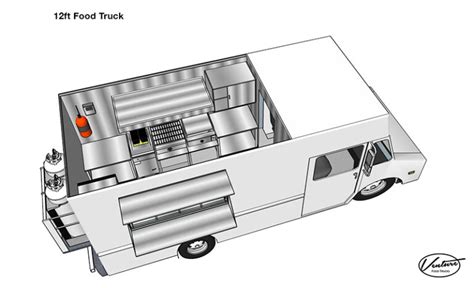 How to Design a Food Truck Layout - Venture Food Trucks