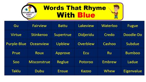 Words That Rhyme with Blue - Vocabulary Point