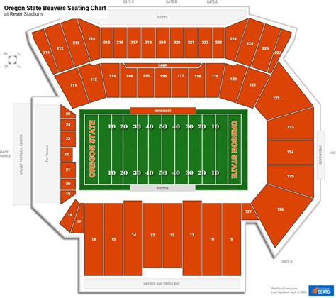 Reser Stadium Seat View | Brokeasshome.com