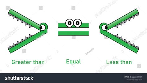 Less Than Greater Than Equal Symbol Stock Vector (Royalty Free) 2222388685 | Shutterstock