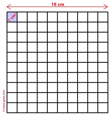 GCSE MATHS: Measurement: area