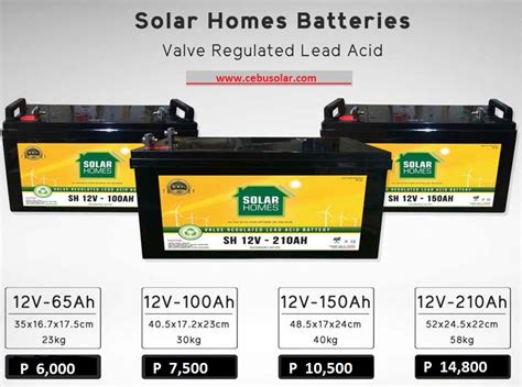 solar homes batteries – Cebu Solar Inc