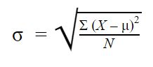 Standard Deviation | A Step by Step Guide with Formulas