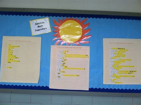 Elementary school hallway bulletin board showing math achievement by ...