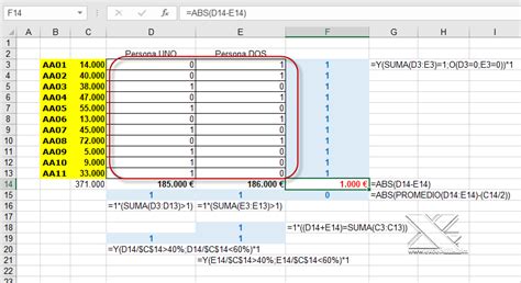 Repartir con Solver Evolutionary | EXCEL FORO: Un blog de Excel