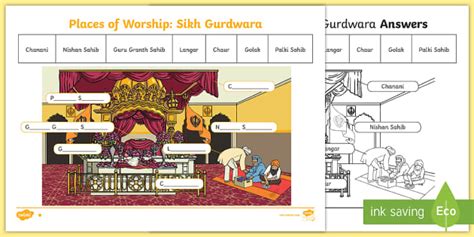 Gurdwara Floor Plan | Home Improvement Tools