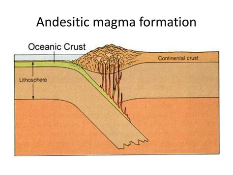 PPT - Volcanoes PowerPoint Presentation, free download - ID:2276474