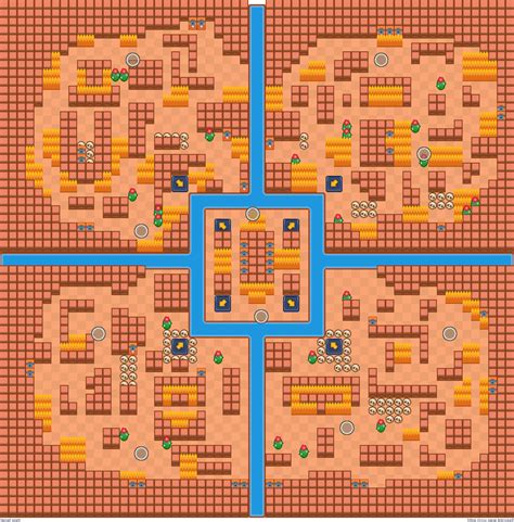 Brawl stars map idea - Target point (updated) I appreciate any ...