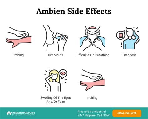 Ambien Side Effects: Long And Short Term Risks Of Zolpidem