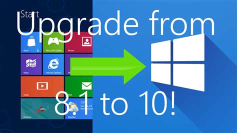 How to Upgrade to Windows 10 from Windows 8.1? – TechDator