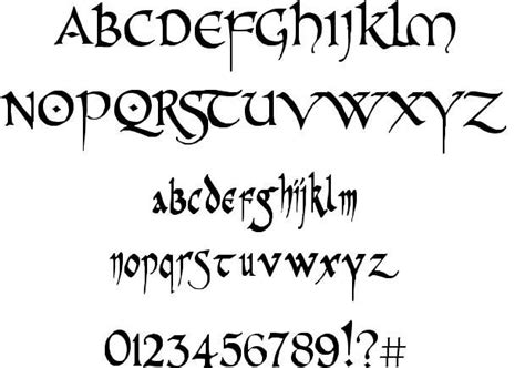 celtic script - Google Search | Lettering alphabet fonts, Celtic fonts ...