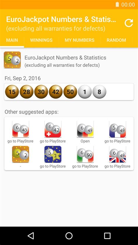 EuroJackpot Numbers & Statistics APK voor Android Download