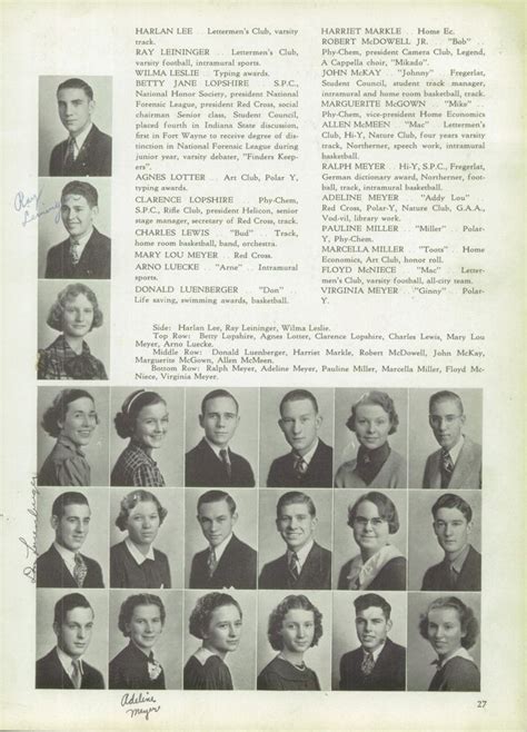 1937 North Side High School Yearbook | High school yearbook, Yearbook, High school