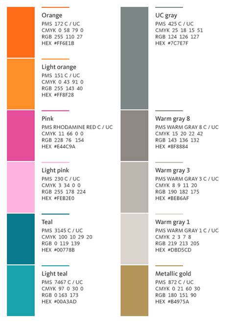 Pantone 425c To Cmyk Color | Wyvr Robtowner