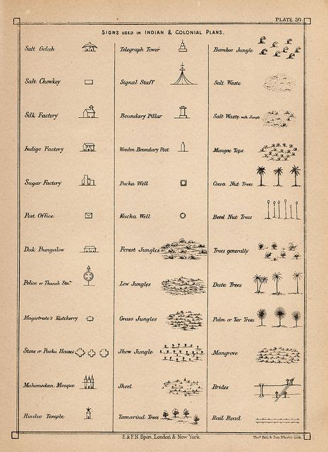 Britisches Layout Geschäftsbrief