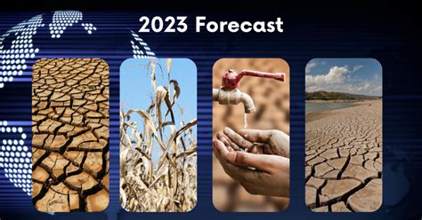 2023 Forecast – Drought Relief or More of the Same? - AquaterreX