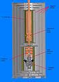 Category:Rubidium clocks - Wikimedia Commons