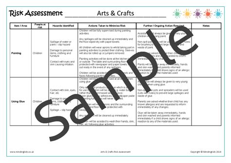 Risk Assessments Pack - MindingKids