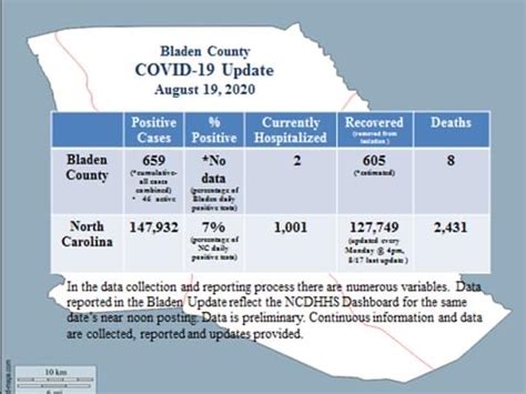 Bladen County, NC COVID-19 Update