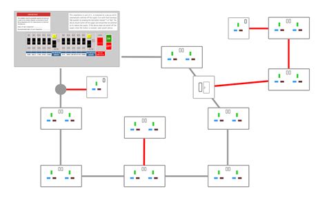 Radial And Ring Circuit Diagram